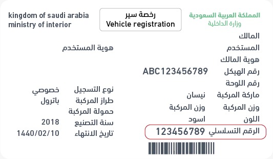 الرقم التسلسلي